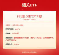 <b>90%发卖量市场</b>