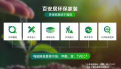 每一件物品都承载着感情